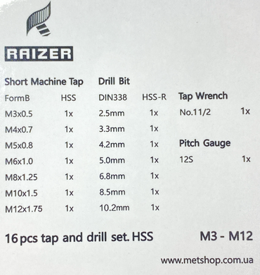 Набір мітчиків та свердел під різьбу для металу RAIZER HSS